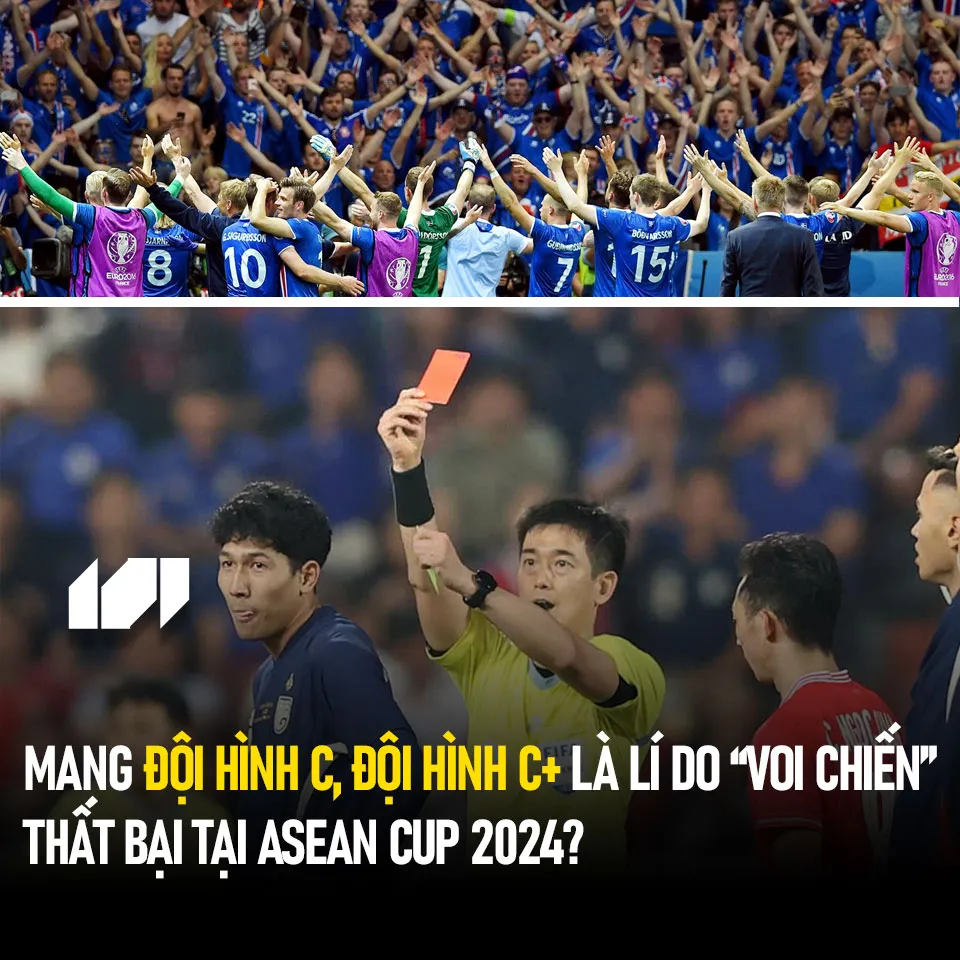 Bóng đá Thái Lan đi World Cup Là Lí Do Buông Asean Cup 2024? Bóng đá Thái Lan đi World Cup Là Lí Do Buông Asean Cup 2024?